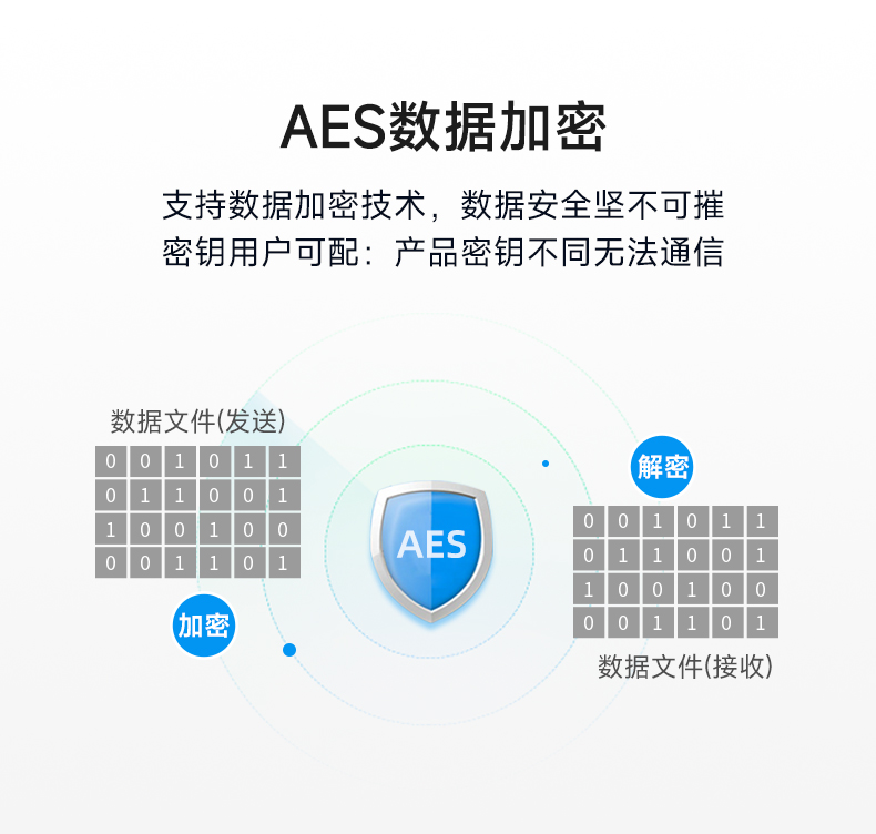 A34_13